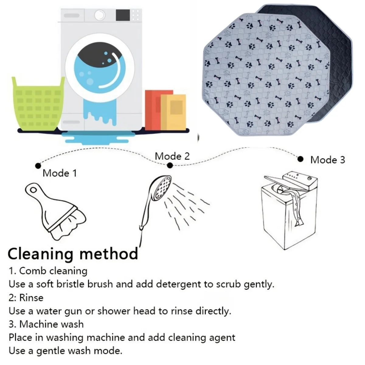 PawfectPad™ - Reusable Dog Training Mats (2-Pack)