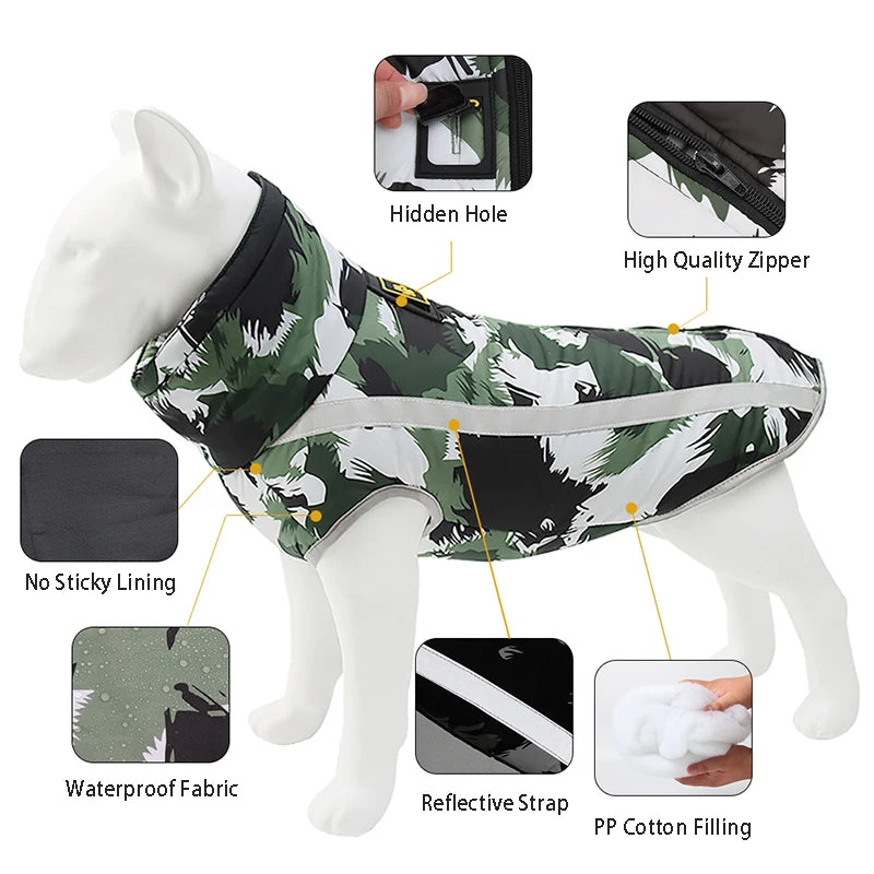 Waterproof Reflective Winter Dog Jacket for Large Breeds